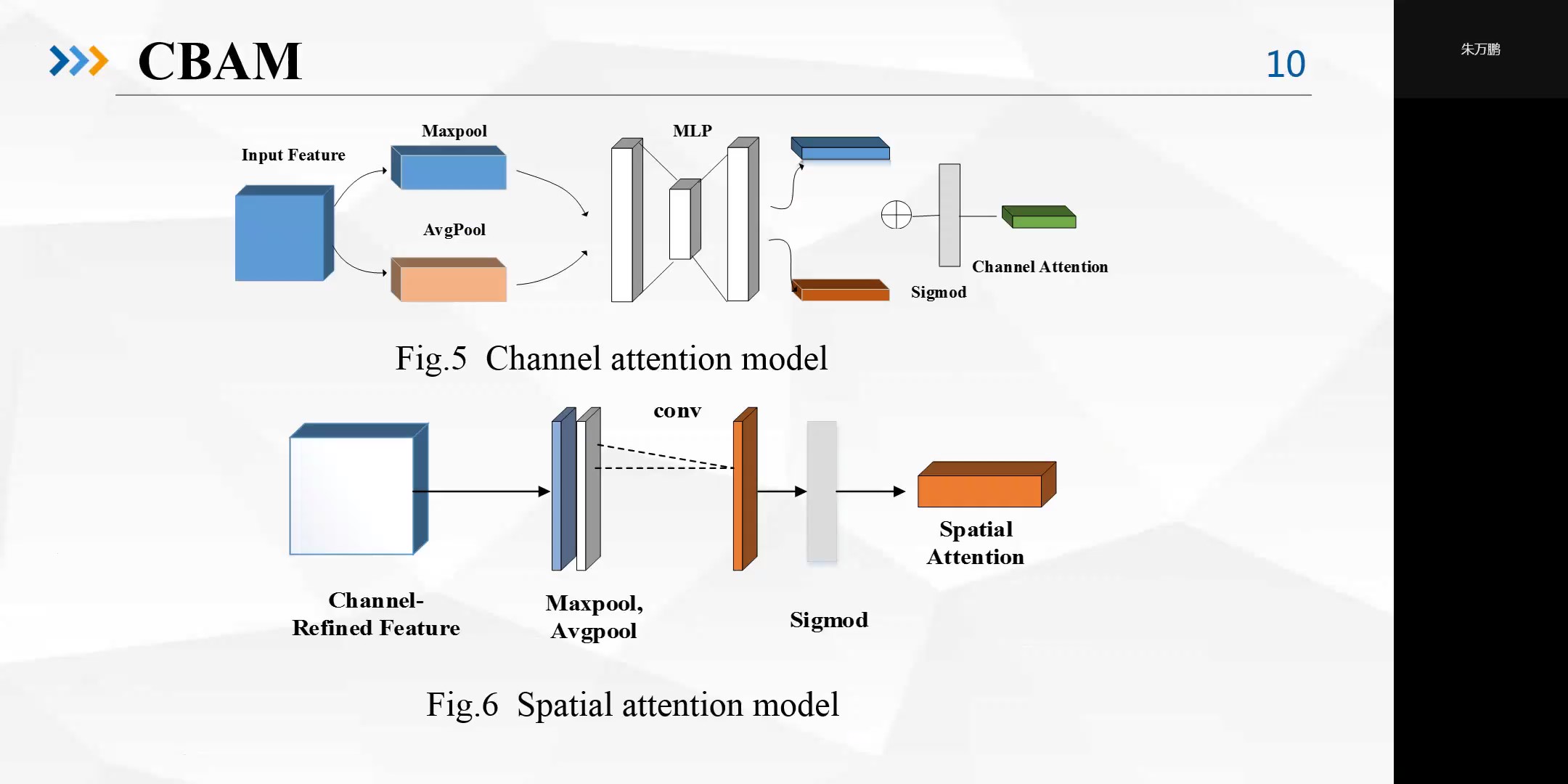 ICSI 2022 | The Thirteenth International Conference on Swarm Intelligence