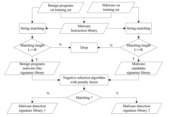 说明: E:\论文1\ChinaScience\三审意见\三审提交材料\Tex源文件\image\fig1.eps